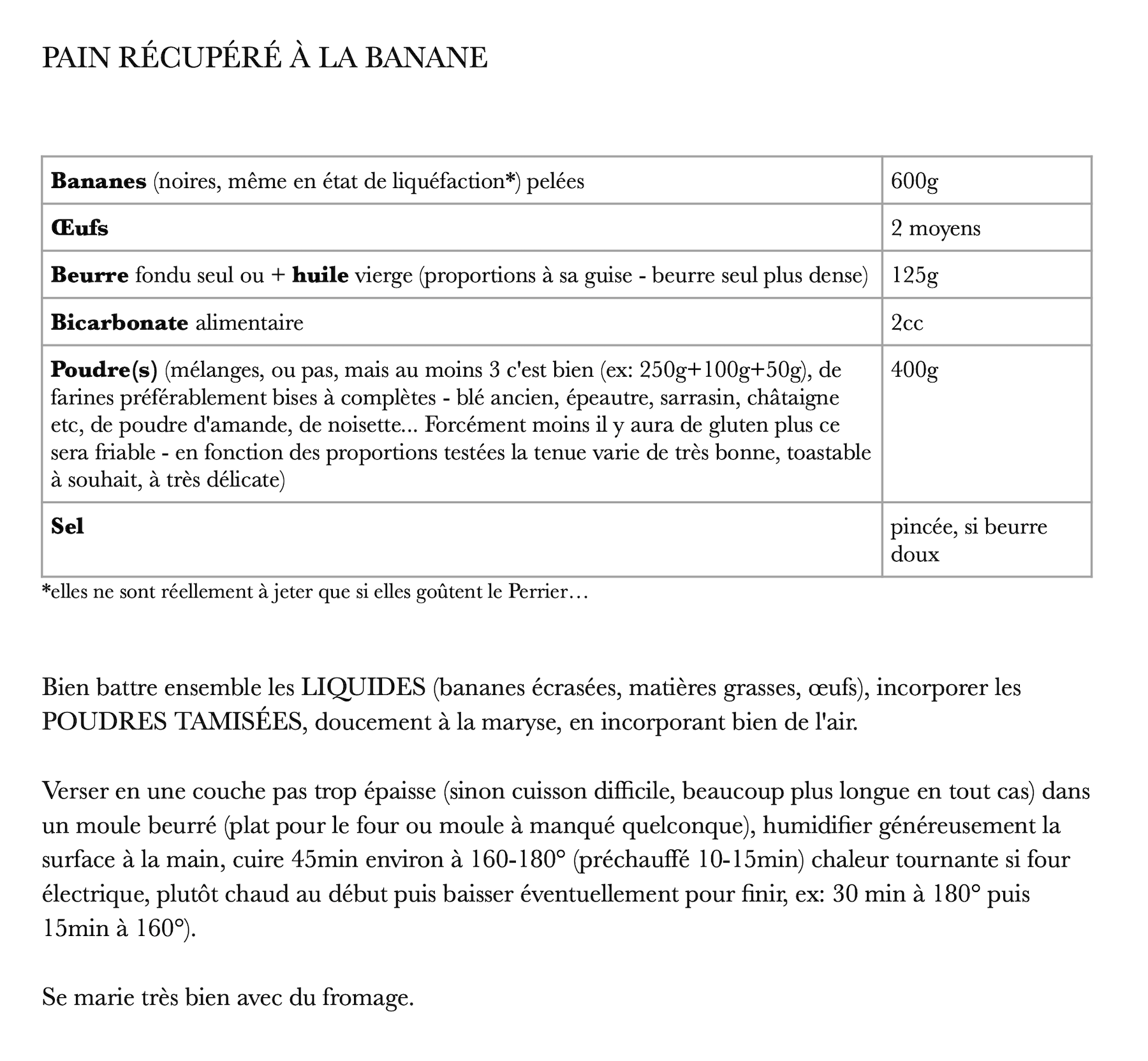 recipe for banan bread (FR)